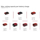 AKUMULAT. VBODNA ŽAGA EINHELL TP-JST 18/135 LI BL-SOLO