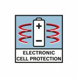 AKUMULAT. UDARNI VIJAČNIK BOSCH GDS 12V-115