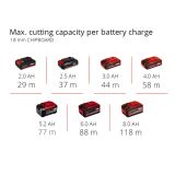 AKUMULATORSKI NADREZKAR EINHELL TP-RO 18 SET LI BL-SOLO