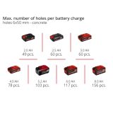 AKUMULATORSKI SET EINHELL TE-TK 18/3 LI CD+AG+HD