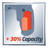 AKUMULATORSKI VIJAČNIK EINHELL TC-SD 3.6 LI