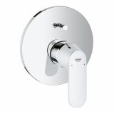 PIPA ZA KAD GROHE EUROSMART COSMOPOLITAN ZA KAD