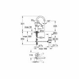 ARMATURA ZA UMIVALNIK GROHE EUROSMART COSMOPOLITAN STOJ, POVIŠ, ZG. DEL S.