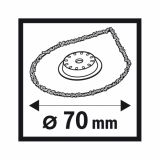 PRIBOR ZA VEČNAM. ORODJA BOSCH AVZ 70 RT GOP