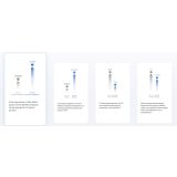 MREŽNI USMERNIK (ROUTER) HUAWEI AX3 DUAL-CORE BREZŽIČNI