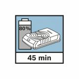 SET AKUMULATOR IN POLNILNIK BOSCH 1X18V 2,0 AH GBA + GAL 1830 W-DC