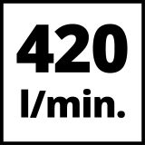 BATNI KOMPRESOR EINHELL TC-AC 420/50/10 V