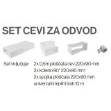 CEV ZA NAPO SICCABO SET CEVI-YPSILON INTEGRALE EVO / YPSILON