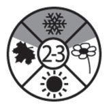 SPALNA VREČA OUTWELL CONTOUR RED 225X90 CM