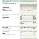 DEL ZA KOSILNICO AGRO KOSA Z NITKO TAP-N-G EASY WORK 130 M10X1.5LŽ