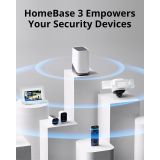 DODATEK ZA PAMETNI DOM EUFY SECURITY S380 HOMEBASE 3