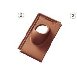 DODATKI ZA OPEČNO KRITINO TONDACH ANTENSKI KOMPLET ZA BOBROVEC, ČRN