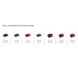 EINHELL  AKUMULATORSKE TELESKOPSKE ŠKARJE ZA ŽIVO MEJO GC-HH 18/45 LI T-SOLO