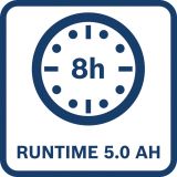 AKUMULATORSKA SVETILKA BOSCH GLI 18V-1900 PROFESSIONAL