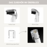 GLOBINSKI SESALNIK SILVA SCHNEIDER SC 7500