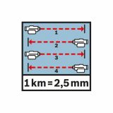 OPTIČNI NIVELIR BOSCH GOL 26 D PROFESSIONAL S STOJALOM BT 160 IN MERILNO LETVIJO GR 500