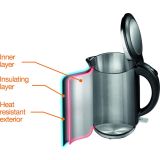 GRELNIK VODE GORENJE K15DWS