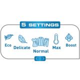 LIKALNA POSTAJA TEFAL GV 9565 EO PRO EXPRESS ULTIMATE