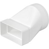 KANAL AIRROXY VMESNIK PLOŠČAT 55 - OKROGEL FI 110