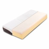 LEŽIŠČE HITEX ZEN 24 CM MEMORY 90X200 CM