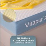 LEŽIŠČE VITAPUR AIR 180X200 CM