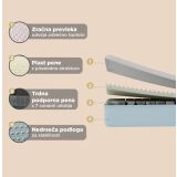 LEŽIŠČE VITAPUR AIR 80X200 CM