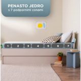 LEŽIŠČE VITAPUR AIR 80X200 CM