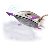 LIKALNA POSTAJA PHILIPS GC9670/50 PERFECTCARE ELITE PLUS