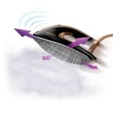 LIKALNA POSTAJA PHILIPS GC9682/80 PERFECT CARE ELITE PLUS