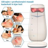 MASAŽNI APARAT RENPHO RENPHO MASAŽ BLAZ,ZA VRAT