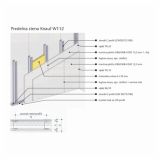 MAVČNA PLOŠČA KNAUF H 13 VLAGOOD. 2.5 M2 2000X1250X12.5 PALETA=56
