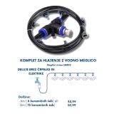 MEGLILNI SISTEM SIMPLE 6