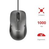 MIŠKA/KAZALNIK TRUST IVERO