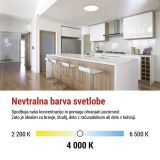 NADGRADNA STROP. SVETILKA EMOS LED OKR. PANEL FLORI 18W 1800LM NW IP20 W
