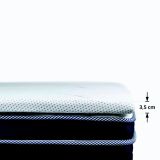 NADVLOŽEK/ROLL UP IZ SPOMINSKE PENE HITEX LAVENDER MEMORY 90X200