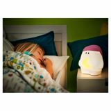 NAMIZNA SVETILKA PHILIPS MYBUDDY 2X1.5W LED 44504/19/16 ROZA