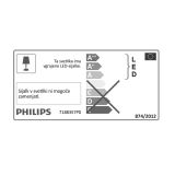 NAMIZNA SVETILKA PHILIPS SOFTPAL MINNIE 0.1W LED RDEČA