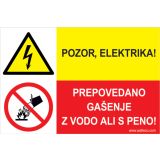 OPOZORILNI ZNAK WALTECO POZOR ELEKTRIKA, PREPOVED GAŠENJA Z VODO ALI PENO