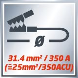 KABLI ZA ZAGON MOTORJA EINHELL BT-BO 25/1 A 350A