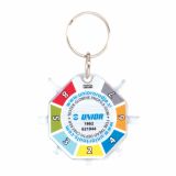 ORODJE ZA MEHANIKE UNIOR TESTER PROFILA GUM ART. 1862