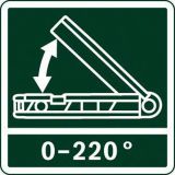 MERILNIK KOTA BOSCH PAM 220