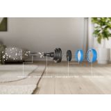 POKONČNI SESALNIK ELECTROLUX EP61HB21UV