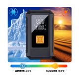 POLNILNA POSTAJA PLATINET PMPBTP 4V1