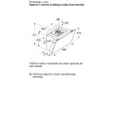 POŠEVNA STENSKA NAPA BOSCH DWK91LT20