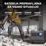 PRENOSNI HRANILNIK REM POWER PBEM 3600E