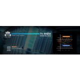 PRENOSNI HRANILNIK REM POWER PBEM 3600E