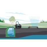 PRETOČNA ČRPALKA GARDENA CLASSIC 4100 S CEVMI 550W 4100 L/H