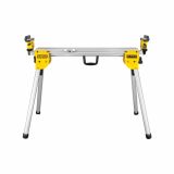 PRIBOR DEWALT DE 7033 MIZA