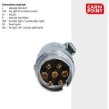 PRIBOR ZA PRIKOLICO CARPOINT VTIKAČ 7 POL 12V ALU