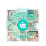 ROBOTSKI SESALNIK EUFY ROBOVAC L70 BEL